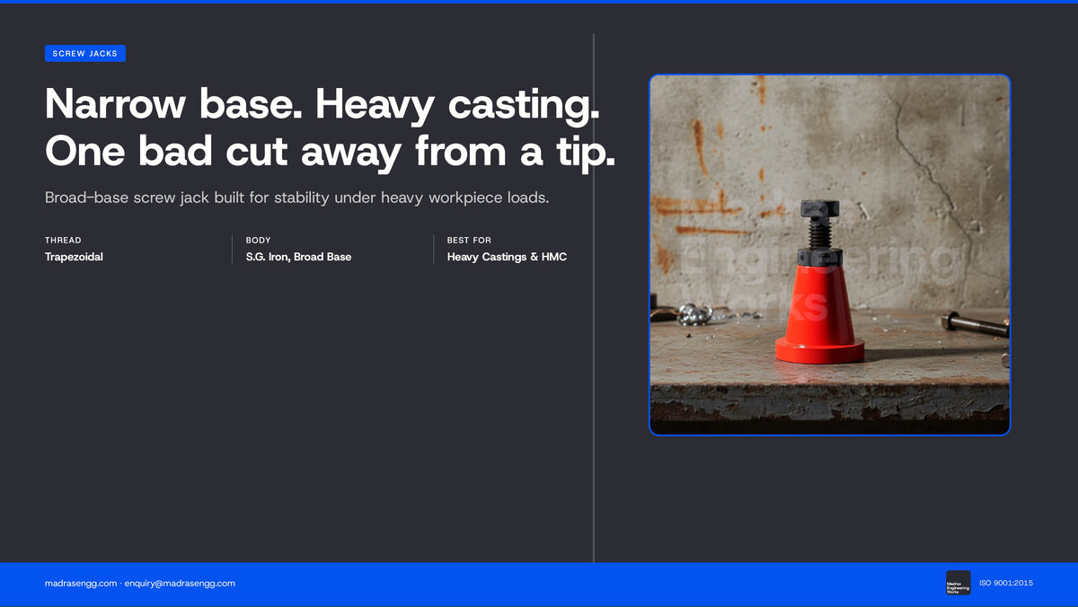 Broad Base Screw Jack: Stopping Tip-Over on Heavy Castings