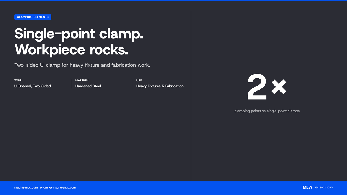 U-Clamp (MG-UC): Sizes, Fit, and Why Two-Sided Clamping Stops Workpiece Rocking