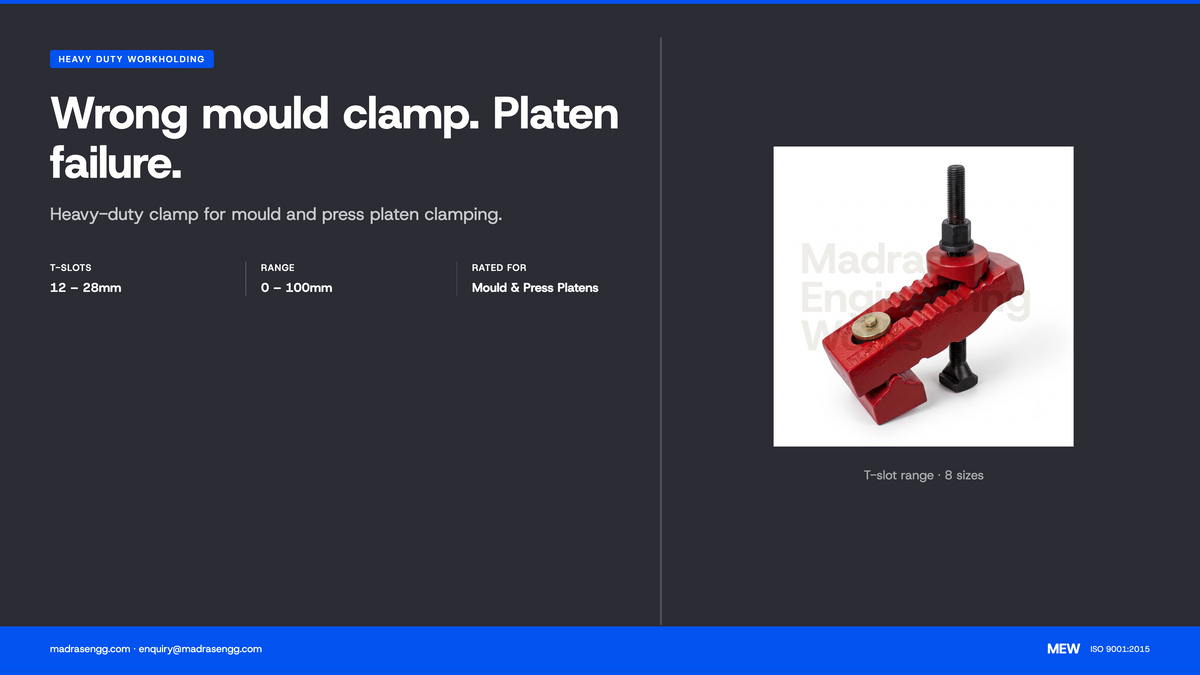 Press Mould Clamp (MG-PMC): Sizes, Fit, and Why the Saddle Mechanism Matters