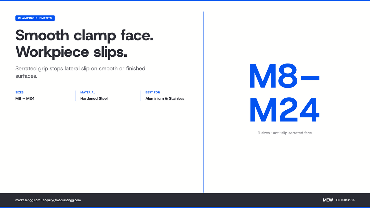 Serrated Strap Clamp (MG-SSC): Sizes, Fit, and Why the Teeth Matter on Aluminium