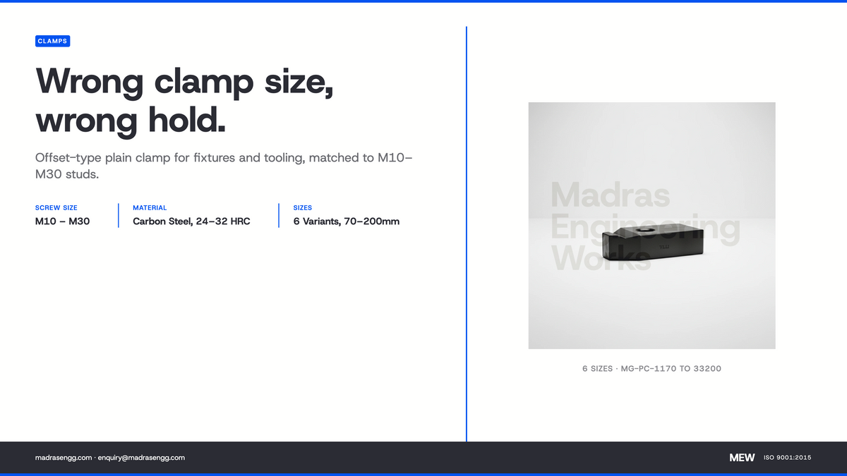 Plain Clamp (MG-PC): Sizes, Fit, and Which One to Pick for Your Fixture