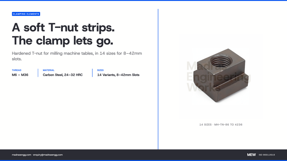 Hardened T-Nut (MH-TN): 14 Sizes for 8 to 42mm Milling Table Slots
