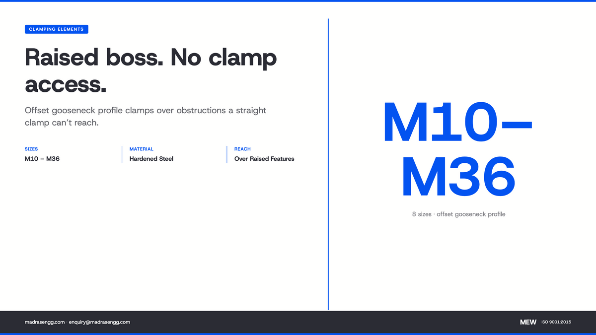 Goose Neck Clamp (MG-GNC): Sizes, Fit, and How to Clamp Around Raised Features